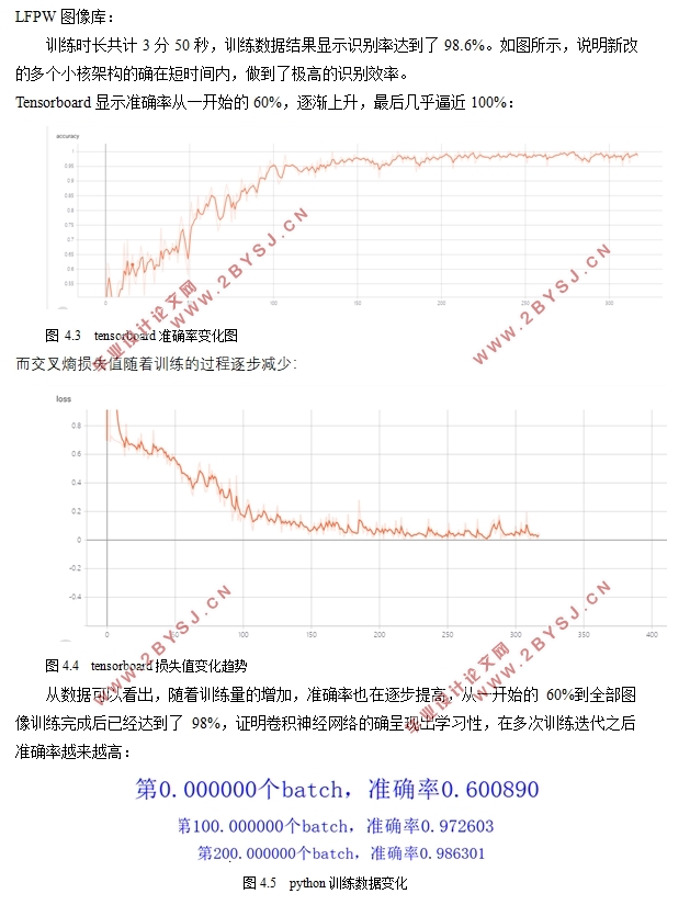 基于卷积神经网络的人脸识别系统的设计(Python)