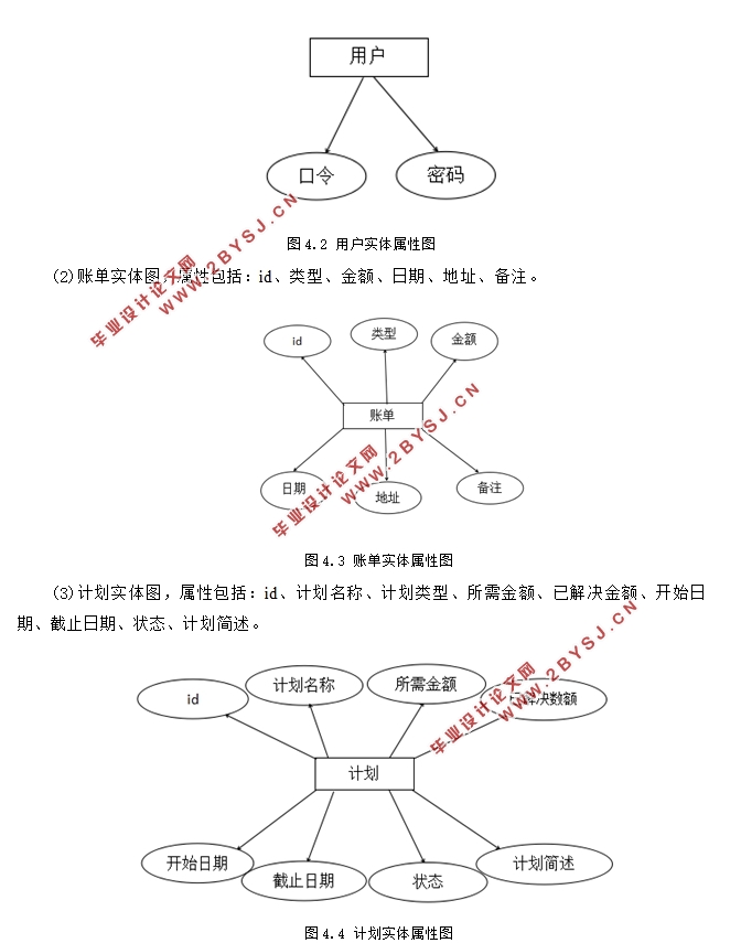 基于安卓Android平台的剧院工程设备巡检管理信息系统设计(MySQL)