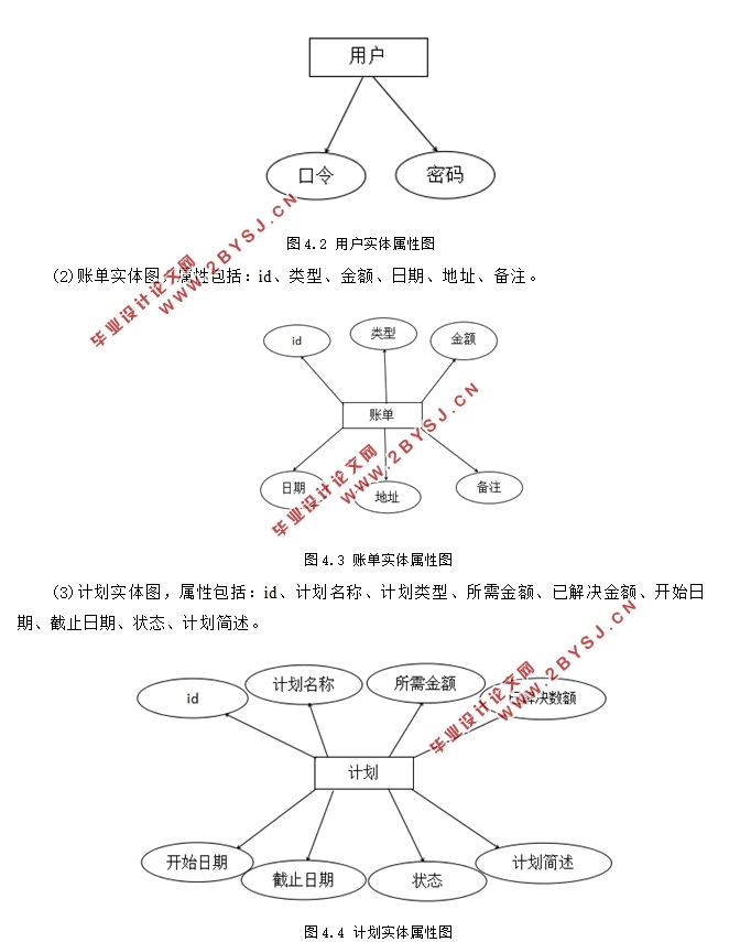 ڰ׿Androidƽ̨ľԺ豸ѲϢϵͳ(MySQL)