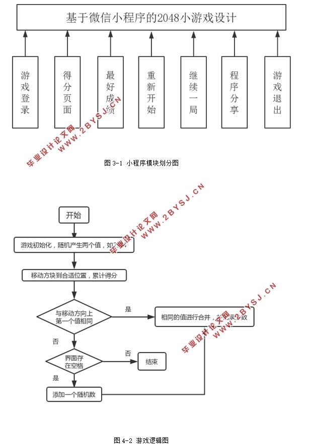 基于微信小程序的2048小游戏设计(JavaScript)
