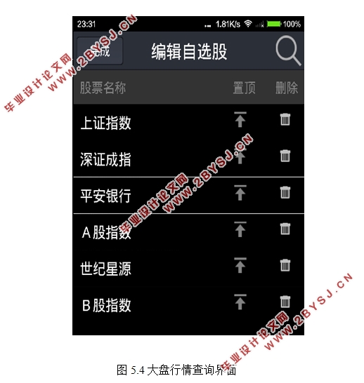 基于安卓Android的股票查询系统APP的设计与实现(含录像)