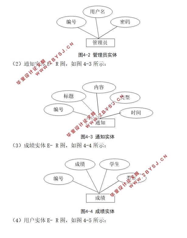 基于安卓Android家校沟通系统系统APP的设计与实现(MySQL)