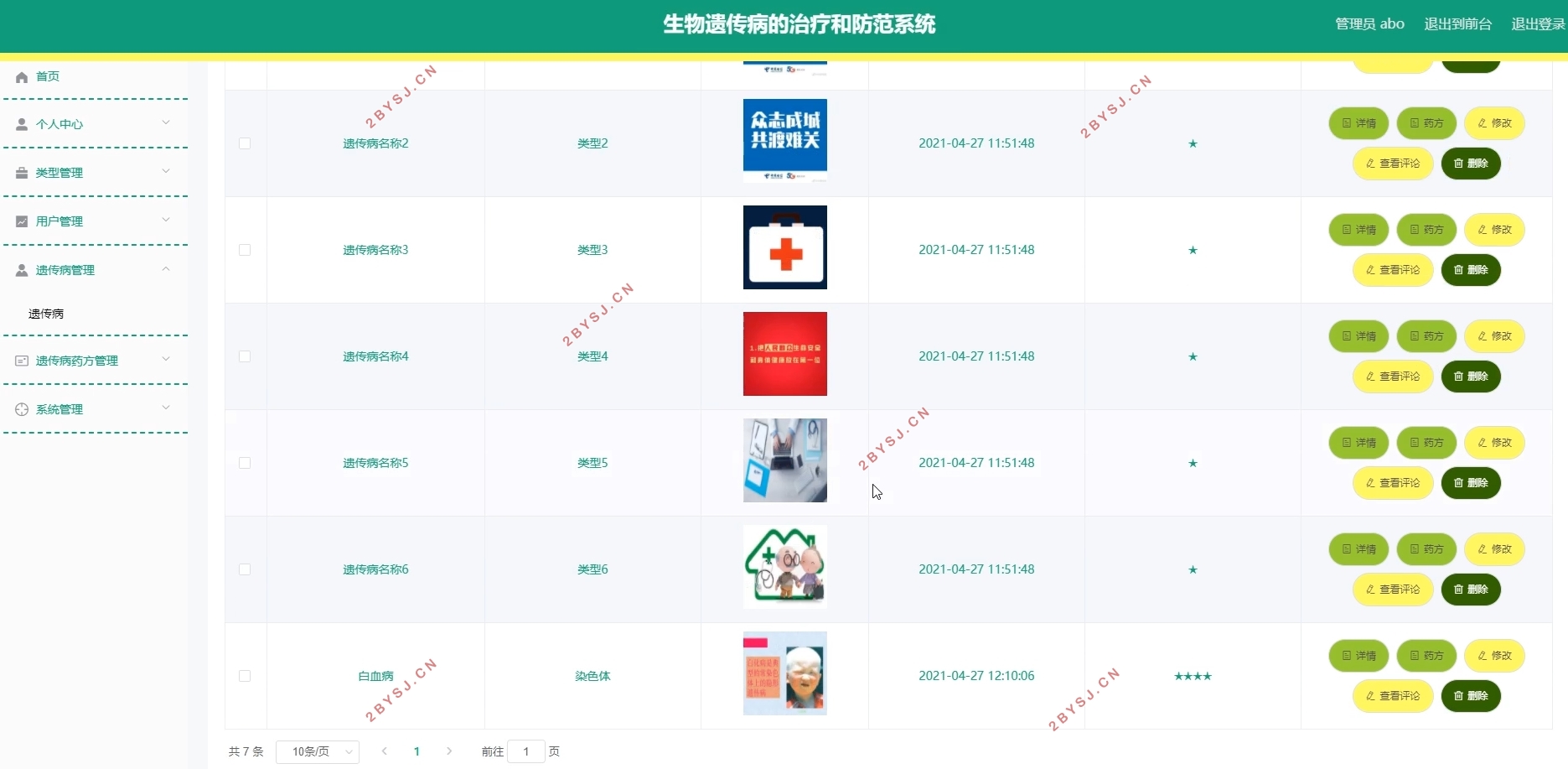 生物遗传病的治疗和防范系统设计(VUE,Springboot,MySQL)