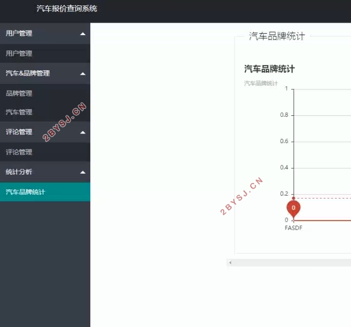 汽车报价查询系统的设计与实现(SSM,MySQL)