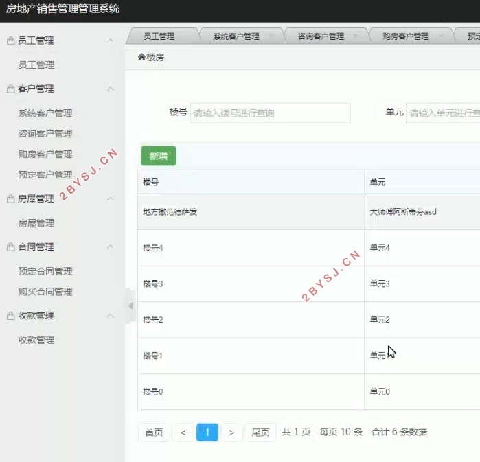 房地产销售管理系统的设计与实现(SSM,MySQL)