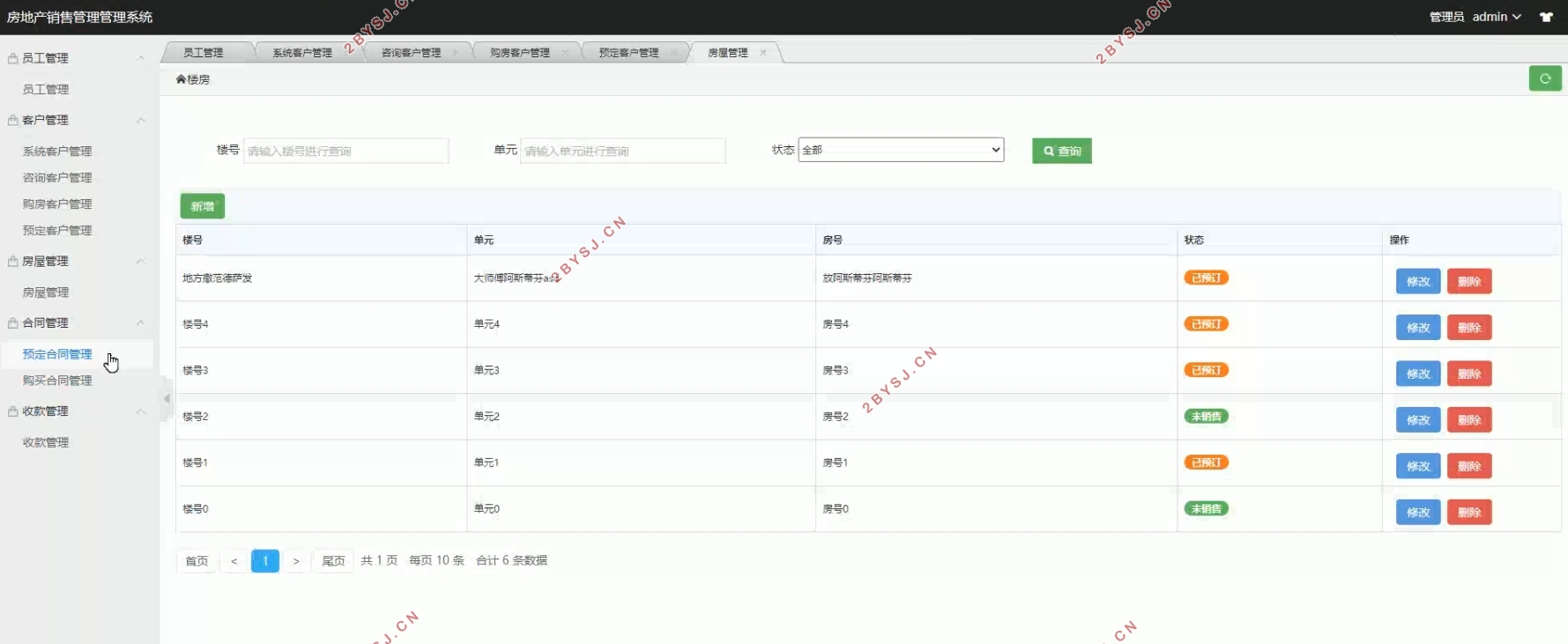 房地产销售管理系统的设计与实现(SSM,MySQL)