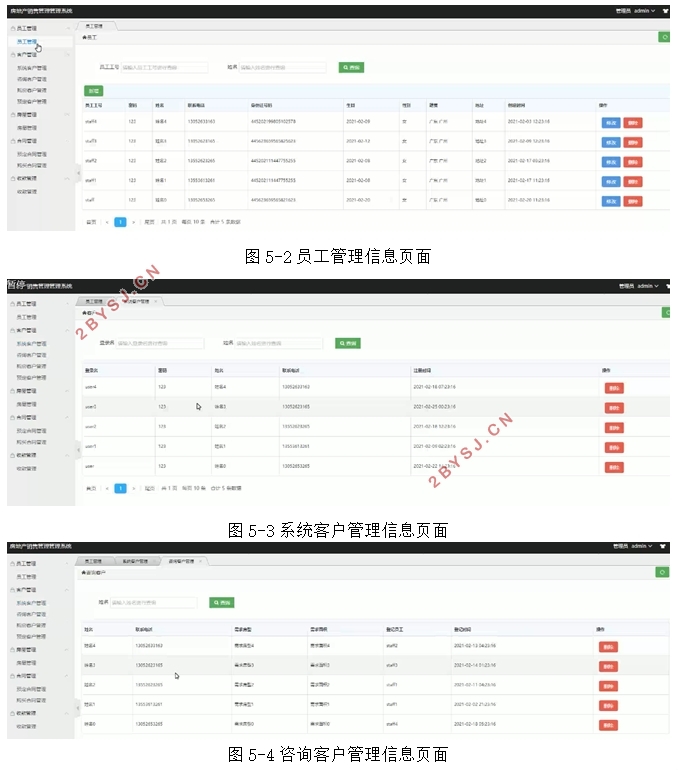 房地产销售管理系统的设计与实现(SSM,MySQL)