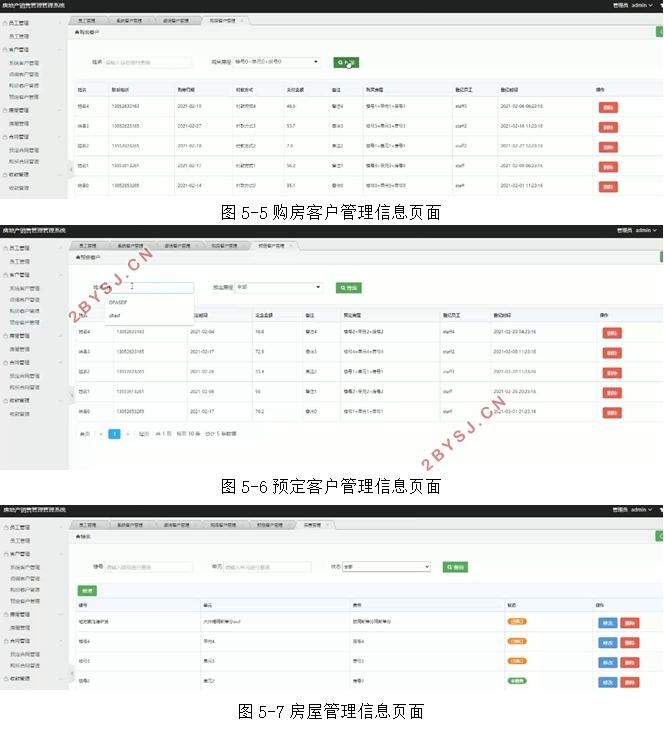 房地产销售管理系统的设计与实现(SSM,MySQL)