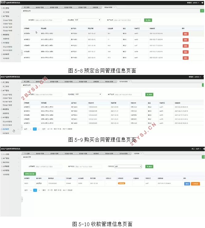 房地产销售管理系统的设计与实现(SSM,MySQL)