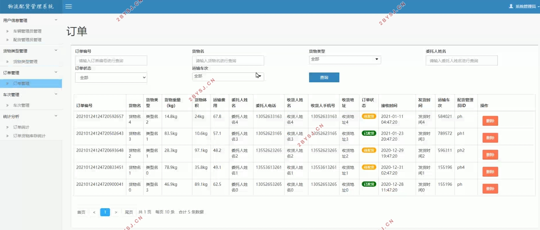 基于SSM的物流配货管理系统的设计与实现(MySQL)