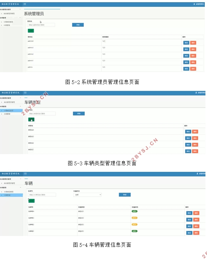 基于SSM的物流配货管理系统的设计与实现(MySQL)