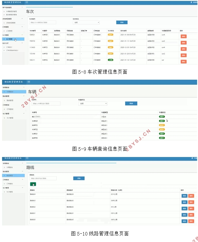 基于SSM的物流配货管理系统的设计与实现(MySQL)