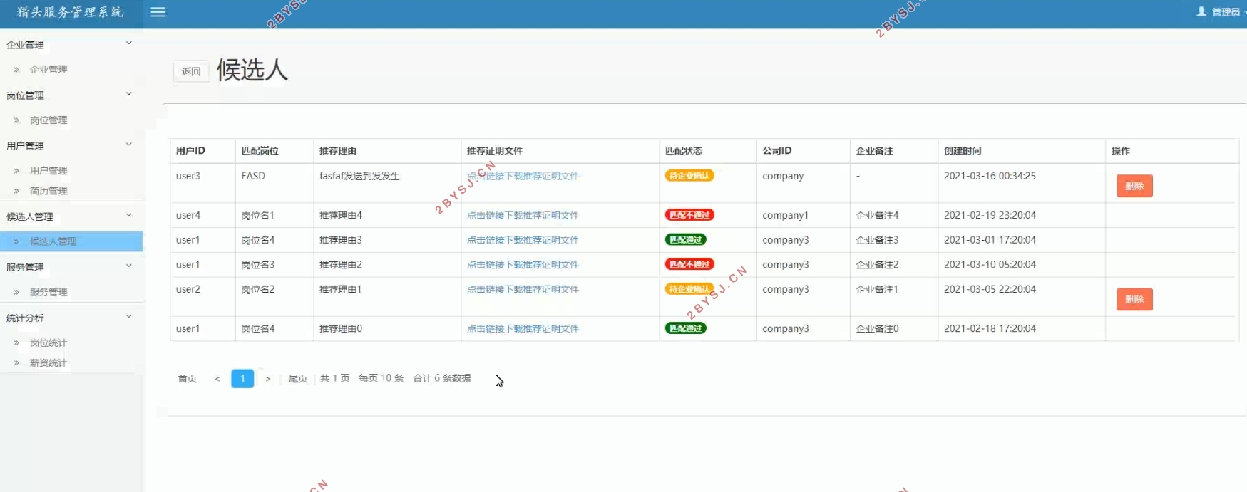 猎头服务管理系统的设计与实现(SSM,MySQL)