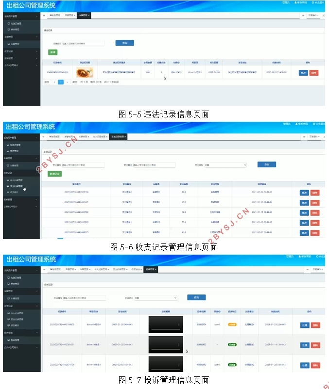 某出租车公司管理系统的设计与实现(SSM,MySQL)