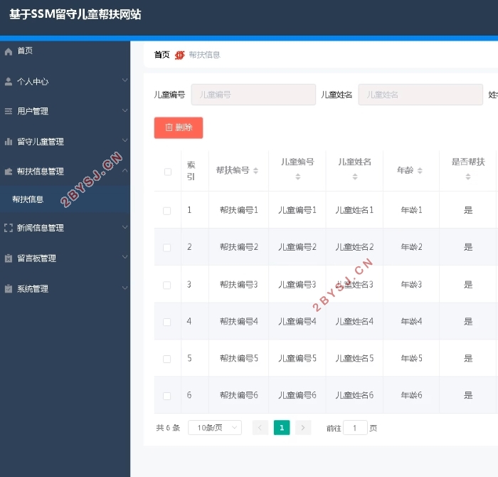 基于SSM的留守儿童帮扶网站的设计与实现(MySQL)