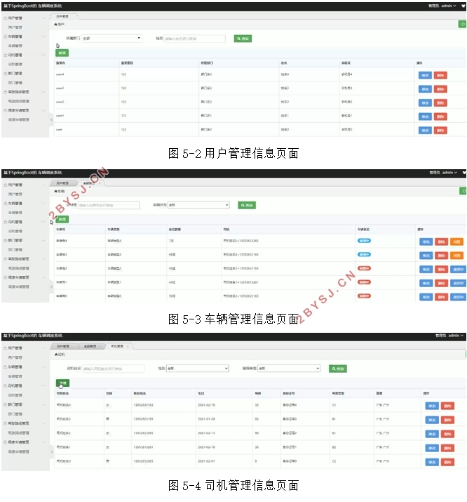 SpringBootĳϵͳʵ(MySQL)