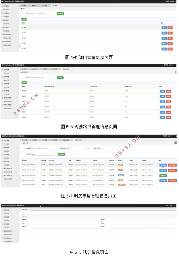 基于SpringBoot的车辆调度系统的设计与实现(MySQL)