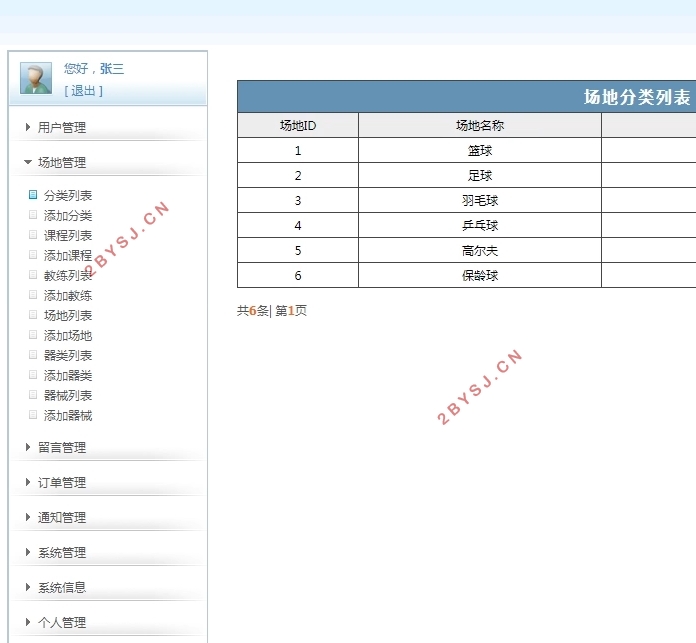 SSM˶޹ϵͳʵ(MySQL)