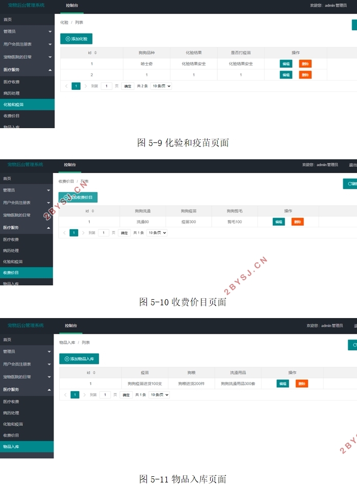 基于Springboot宠物医院管理系统的设计与实现(idea,MySQL)