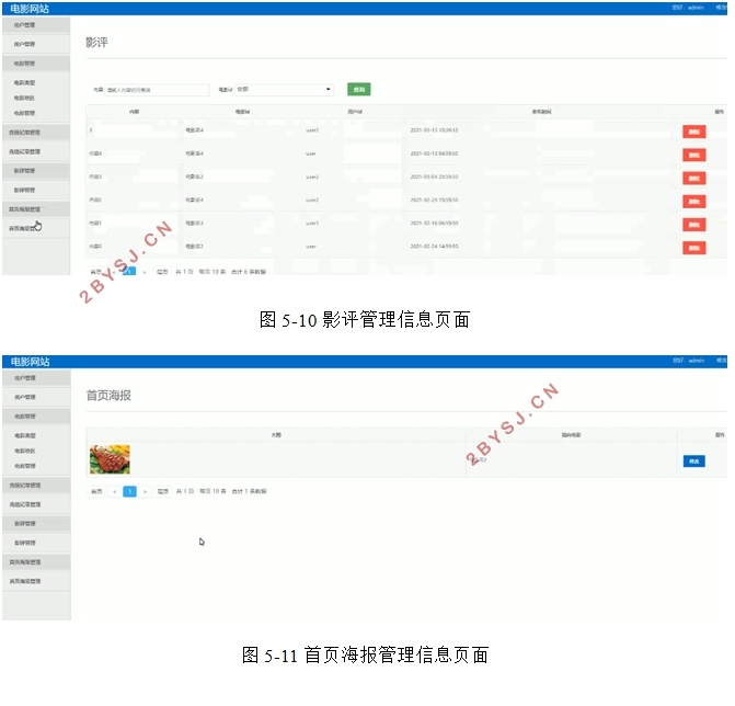 基于Springboot影视作品网站的设计与实现(SSM,MySQL)