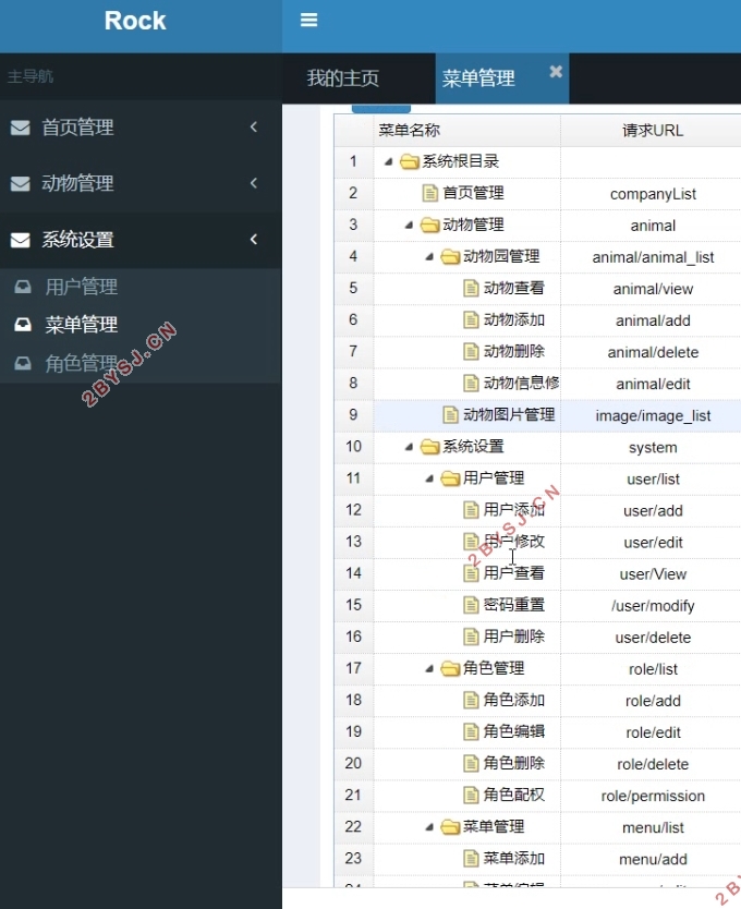 西山动物园权限管理系统的设计与实现(SSM,Idea,MySQL)