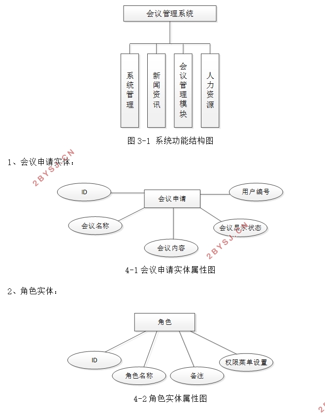 会议管理系统的设计与实现(idea,MySQL)