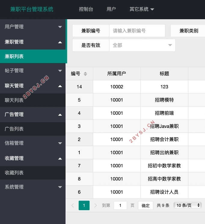 大学生校园兼职平台的设计与实现(SSM,MySQL)