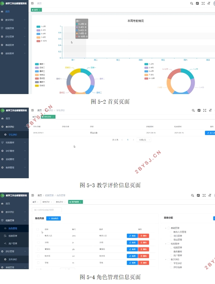 高校教师教学工作业绩管理系统设计(Idea,VUE,SpringBoot,MySQL)
