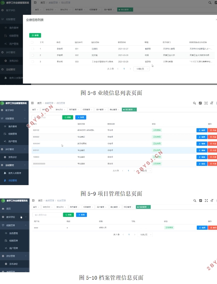 高校教师教学工作业绩管理系统设计(Idea,VUE,SpringBoot,MySQL)