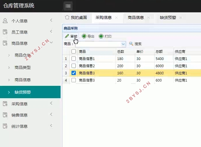 仓库(商品)管理系统的设计与实现(SSM,MySQL)