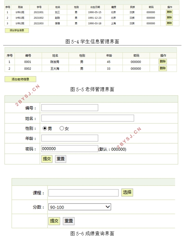 班主任管理系统的设计与实现(SSH,MySQL)