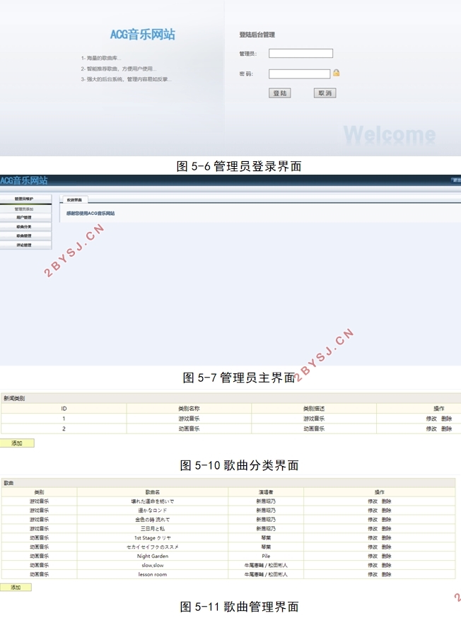 ĳACGվϵͳʵ(Javaweb,MySQL)