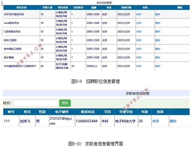 网上求职招聘系统的设计与实现(ASP.NET,SQLServer)