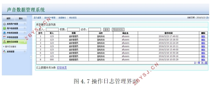 基于web的声音数据管理系统的设计(ASP.NET,SQLserver)