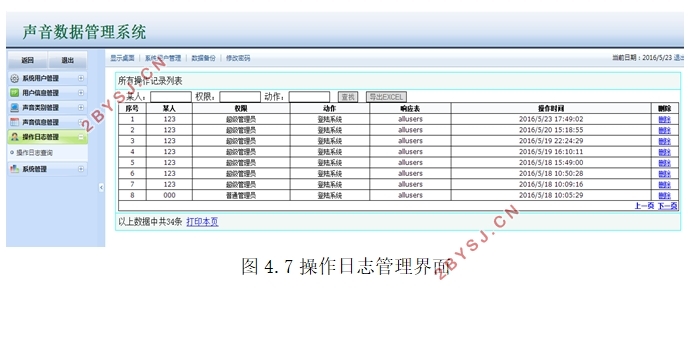 webݹϵͳ(ASP.NET,SQLserver)