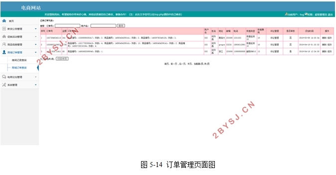 电商网站商品多因素排序系统的设计与开发(PHP,MySQL)