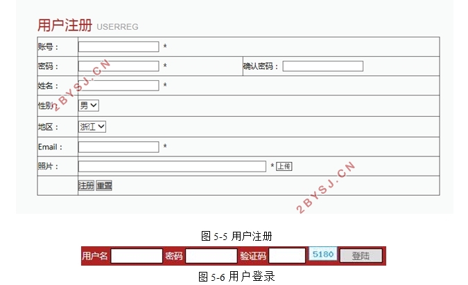 招聘系统的设计与实现(PHP,MySQL)