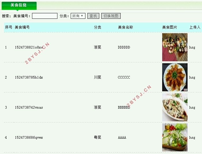 美食烹饪网站系统设计与实现(PHP,MySQL)