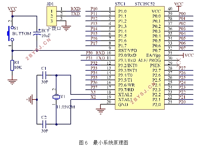 基于RFID的公交充值消费系统的设计
