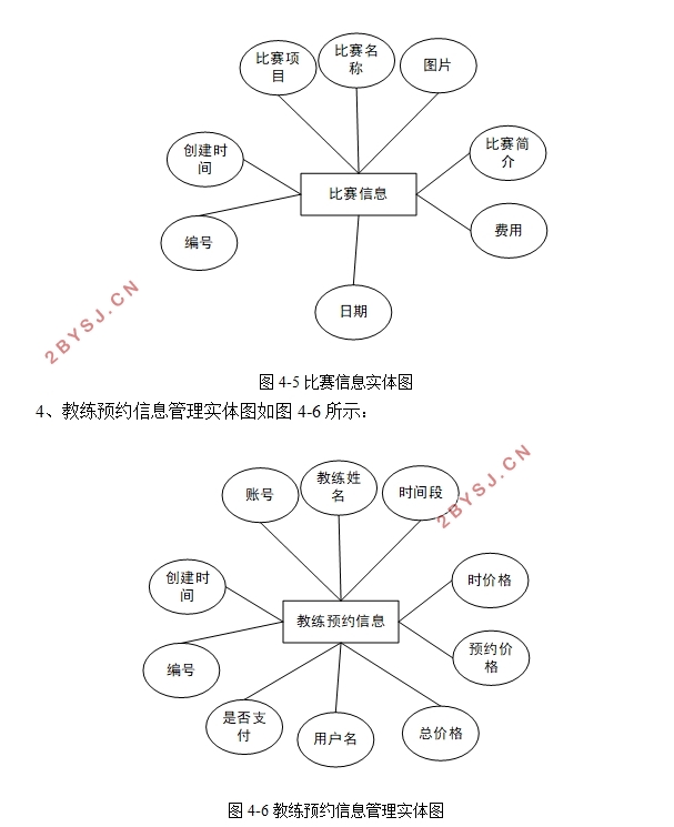 基于安卓Android兴趣班跆拳道的设计(uniapp,SSM,MySQL)