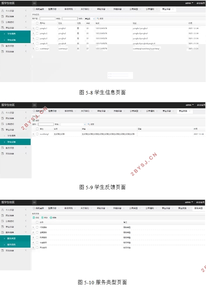 留学生社区运营系统的设计与实现(SSM,MySQL)
