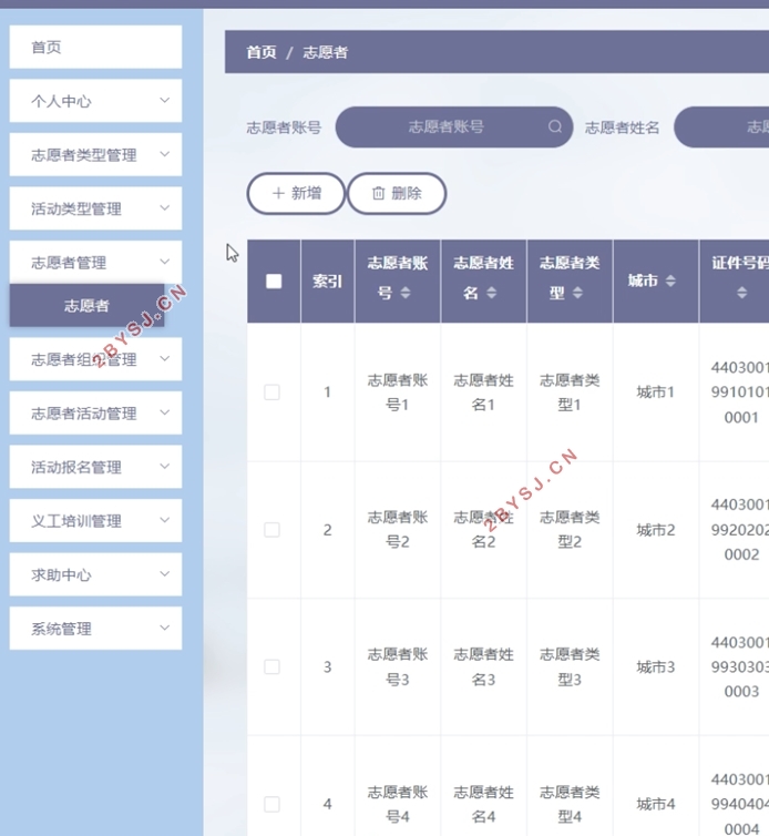 义工(志愿者)网站的设计与实现(VUE,SpringBoot,MySQL)