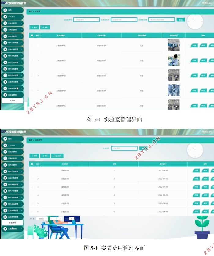 中心实验室材料管理系统的设计与实现(VUE,SSM,MySQL)