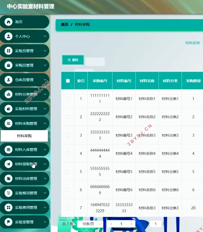 中心实验室材料管理系统的设计与实现(VUE,SSM,MySQL)