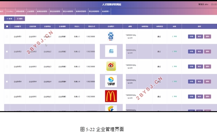 人才招聘求职网站的设计与实现(VUE,SSM,MySQL)