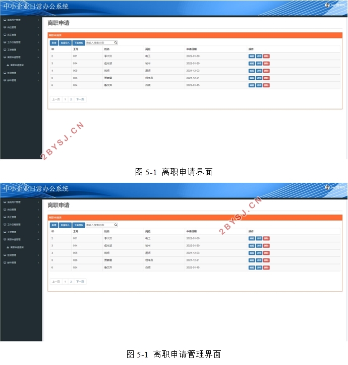 中小企业日常办公系统的设计与实现(VUE,Springboot,MySQL)