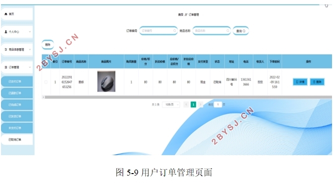 西门子电器城的设计与实现(VUE,Springboot,MySQL)