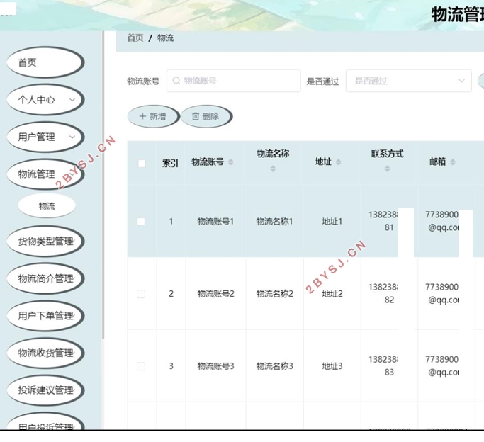 物流管理系统的设计与实现(VUE,Springboot,MySQL)
