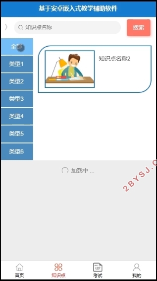 基于安卓嵌入式教学辅助软件的设计(Springboot,uniapp,MySQL)