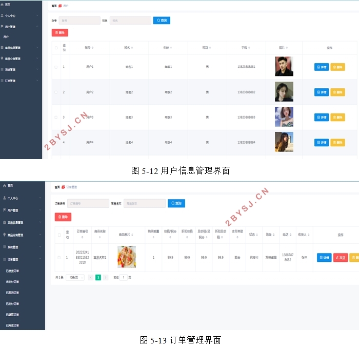 基于微信小程序电子菜单点菜系统的设计与实现(SSM,MySQL)